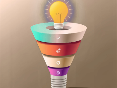 Leads Conversion Funnel